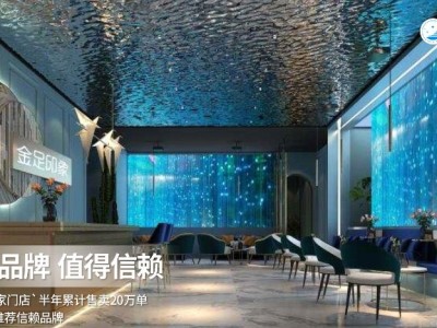 松江新城按摩店哪里好玩的多点啊电话多少